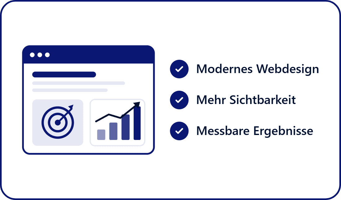 Gutim-Vorteile: Modernes Webdesign, Mehr Sichtbarkeit, Messbare Ergebnisse